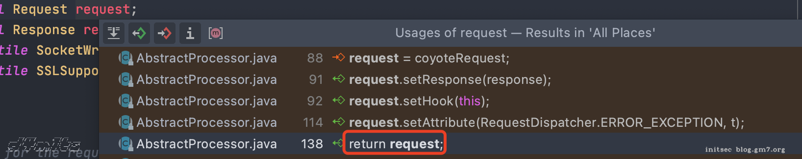 usage